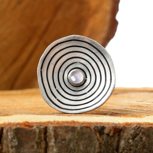 Galerie der Mokumegane Artisten